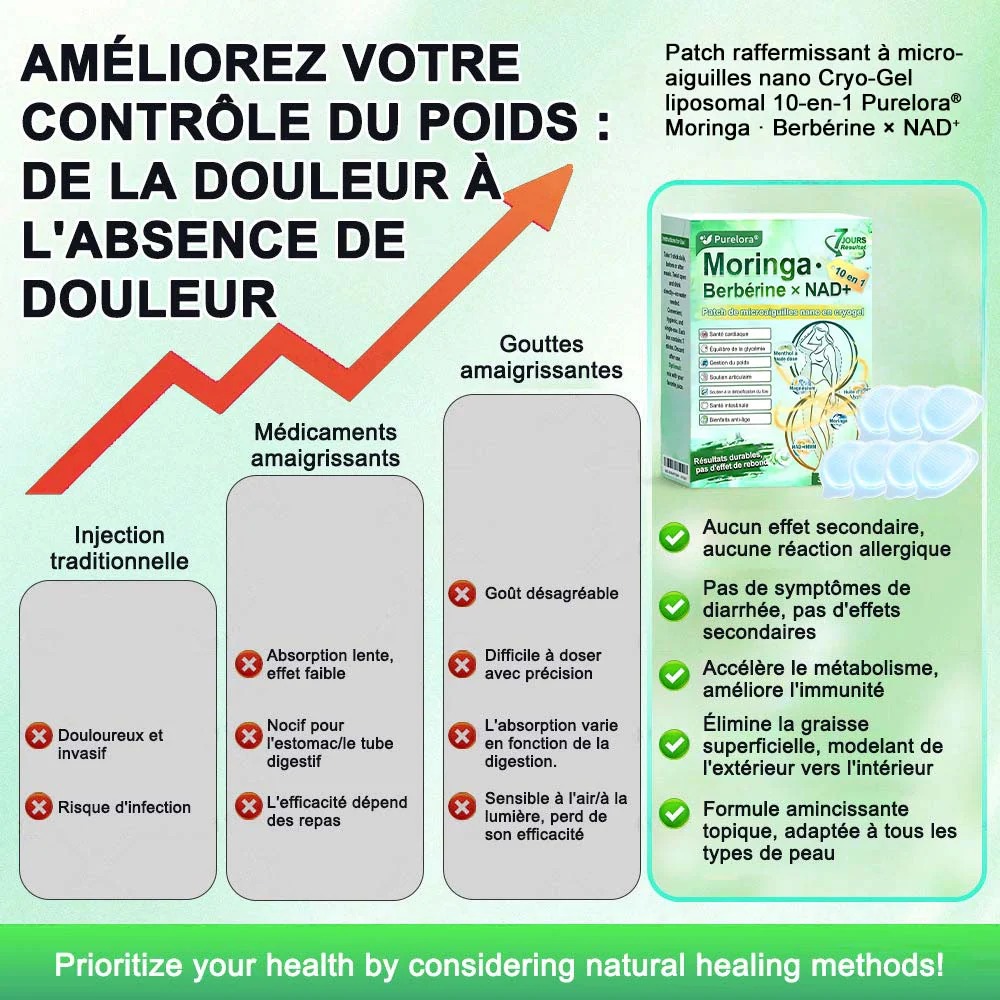 💖𝑷𝒉𝒂𝒓𝒎𝒂𝒄𝒊𝒆 𝑶𝒇𝒇𝒊𝒄𝒊𝒆𝒍𝒍𝒆💖 | Purelora® Moringa · Berbérine Patch 10-en-1 aux Nano-Micro-Aiguilles et Cryo-Gel ✅ Soutien Cryo-Métabolique : Cristallise les graisses, raffermit la peau et élimine l'œdème instantanément. - Image 5