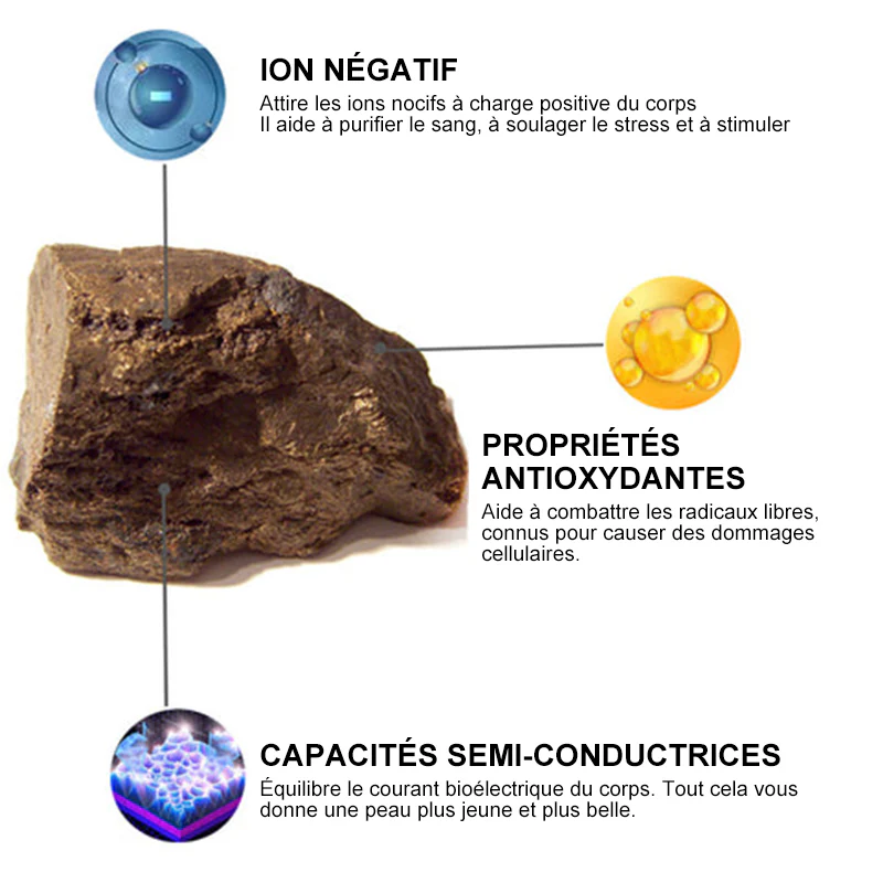 (🔥DERNIER JOUR DE PROMO - 70 % DE RÉDUCTION🔥) 🎉 CZTICLE® Boucles d'oreilles Lymphvity MagneTherapy au germanium - Image 11