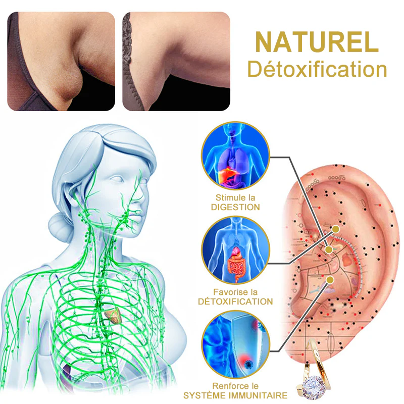 (🔥DERNIER JOUR DE PROMO - 70 % DE RÉDUCTION🔥) 🎉 CZTICLE® Boucles d'oreilles Lymphvity MagneTherapy au germanium - Image 3