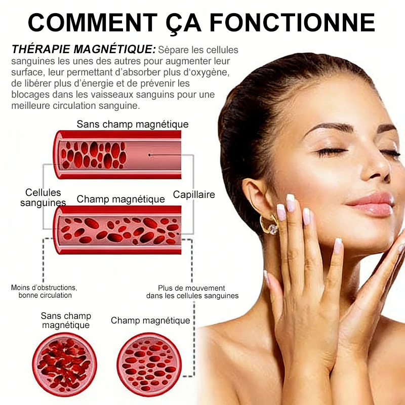 (🔥DERNIER JOUR DE PROMO - 70 % DE RÉDUCTION🔥) 🎉 CZTICLE® Boucles d'oreilles Lymphvity MagneTherapy au germanium - Image 6