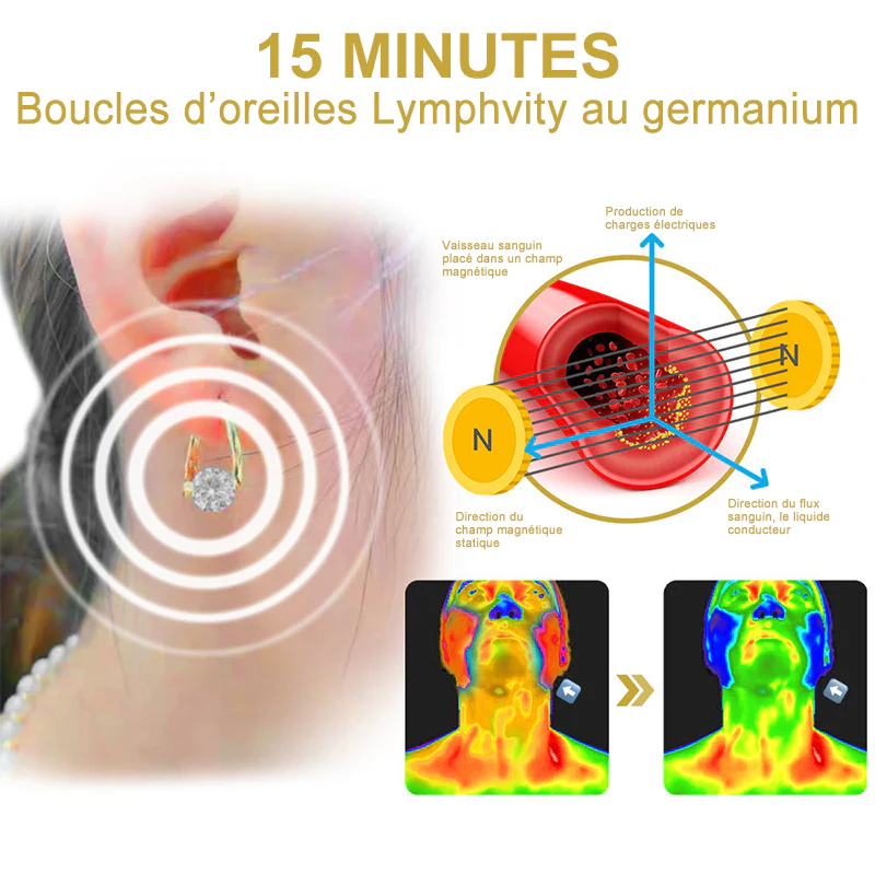 (🔥DERNIER JOUR DE PROMO - 70 % DE RÉDUCTION🔥) 🎉 CZTICLE® Boucles d'oreilles Lymphvity MagneTherapy au germanium - Image 8