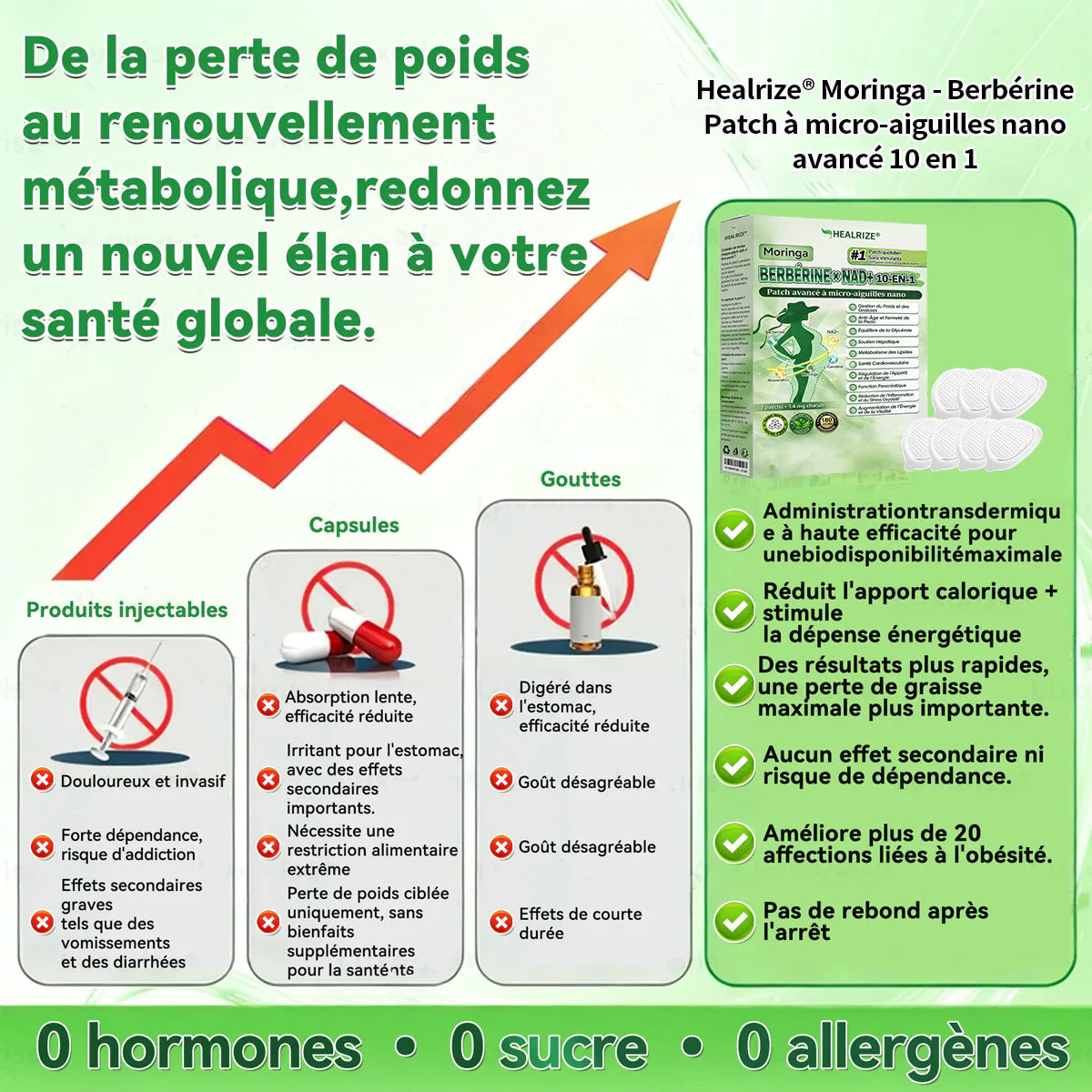 Magasin Officiel |  Healrize® Moringa & Bérbérine 10-en-1 Patch Nanomicro-aiguilles Avancé👩‍⚕️ (Une application quotidienne, résultats visibles en 7 jours)🌼 Obésité, Diabète, Apnée du sommeil, Problèmes articulaires - Image 10
