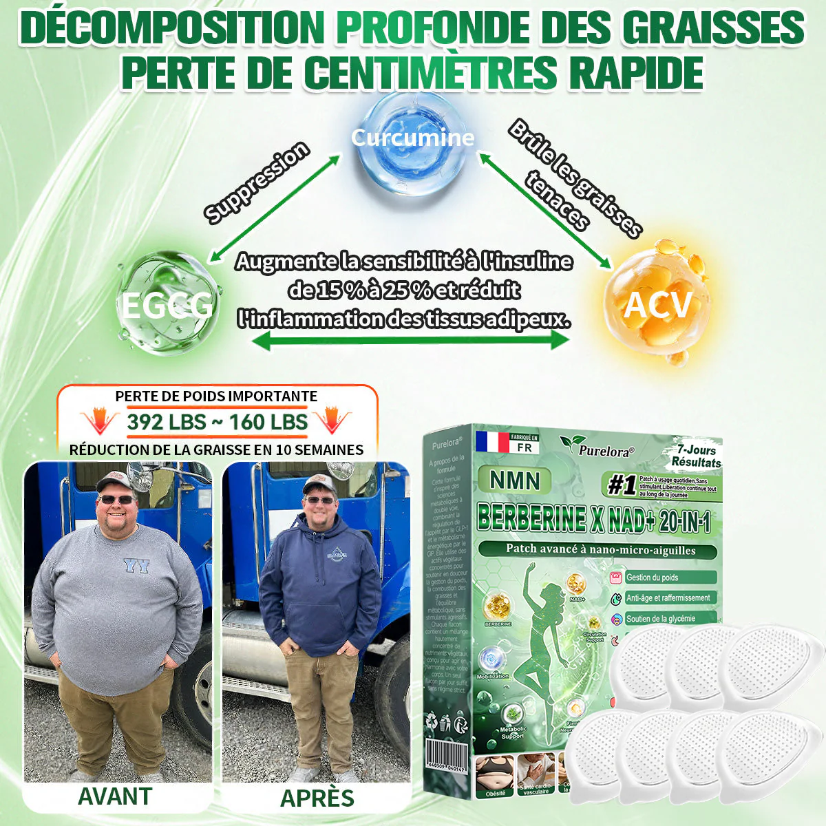 🏥Pharmacie en ligne française | 🇫🇷 p𝒖𝒓𝒆𝒍𝒐𝒓𝒂® NAD × 𝑬𝑮𝑪𝑮 20-𝒆𝒏-𝟏 𝐏𝐚𝙩𝙘𝙝 𝙈𝙞𝙘𝙧𝙤𝙣é𝙚𝒅𝒍𝒆 𝑨𝒗𝒂𝐧𝐜é 𝙉𝙖𝒏𝒐 (𝐔𝐧𝐞 𝐬𝐞𝐮𝐥𝐞 𝐟𝐨𝐢𝐬 𝐩𝐚𝐫 𝐣𝐨𝐮𝐫, 𝐜𝐡𝐚𝐧𝐠𝐞𝐦𝐞𝐧𝐭𝐬 𝐯𝐢𝐬𝐢𝐛𝐥𝐞𝐬 𝐞𝐧 𝟕 𝐣𝐨𝐮𝐫𝐬) ✅𝐏𝐨𝐮𝐫 𝐥’𝐨𝐛é𝐬𝐢𝐭é, 🅟🅔🅐🅤 🅡🅔🅛â🅒🅗é🅔,𝐝𝐢𝐚𝐛è𝐭𝐞, 𝐚𝐩𝐧é𝐞 𝐝𝐮 𝐬𝐨𝐦𝐦𝐞𝐢𝐥, 𝐩𝐫𝐨𝐛𝐥è𝐦𝐞𝐬 𝐚𝐫𝐭𝐢𝐜𝐮𝐥𝐚𝐢𝐫𝐞𝐬, 𝐞𝐭 𝐛𝐢𝐞𝐧 𝐩𝐥𝐮𝐬 - Image 10