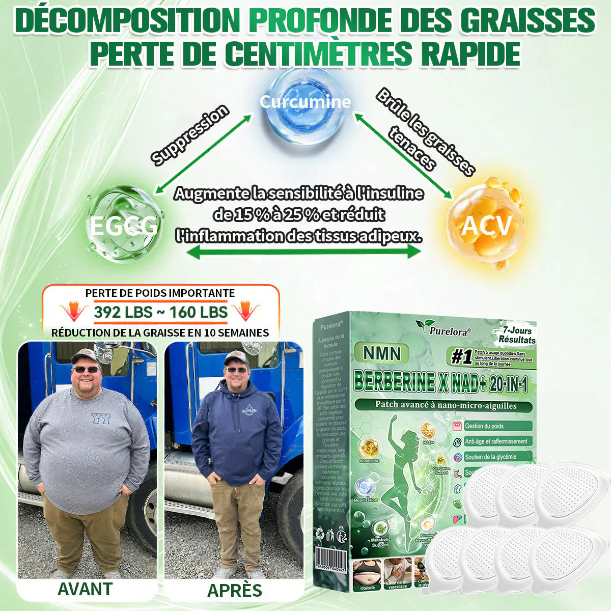 🏥Pharmacie en ligne française | p𝒖𝒓𝒆𝒍𝒐𝒓𝒂® NAD × 𝑬𝑮𝑪𝑮 20-𝒆𝒏-𝟏 𝐏𝐚𝙩𝙘𝙝 𝙈𝙞𝙘𝙧𝙤𝙣é𝙚𝒅𝒍𝒆 𝑨𝒗𝒂𝐧𝐜é 𝙉𝙖𝒏𝒐 (𝐔𝐧𝐞 𝐬𝐞𝐮𝐥𝐞 𝐟𝐨𝐢𝐬 𝐩𝐚𝐫 𝐣𝐨𝐮𝐫, 𝐜𝐡𝐚𝐧𝐠𝐞𝐦𝐞𝐧𝐭𝐬 𝐯𝐢𝐬𝐢𝐛𝐥𝐞𝐬 𝐞𝐧 𝟕 𝐣𝐨𝐮𝐫𝐬) ✅𝐏𝐨𝐮𝐫 𝐥’𝐨𝐛é𝐬𝐢𝐭é, 🅟🅔🅐🅤 🅡🅔🅛â🅒🅗é🅔,𝐝𝐢𝐚𝐛è𝐭𝐞, 𝐚𝐩𝐧é𝐞 𝐝𝐮 𝐬𝐨𝐦𝐦𝐞𝐢𝐥, 𝐩𝐫𝐨𝐛𝐥è𝐦𝐞𝐬 𝐚𝐫𝐭𝐢𝐜𝐮𝐥𝐚𝐢𝐫𝐞𝐬, 𝐞𝐭 𝐛𝐢𝐞𝐧 𝐩𝐥𝐮𝐬 - Image 8